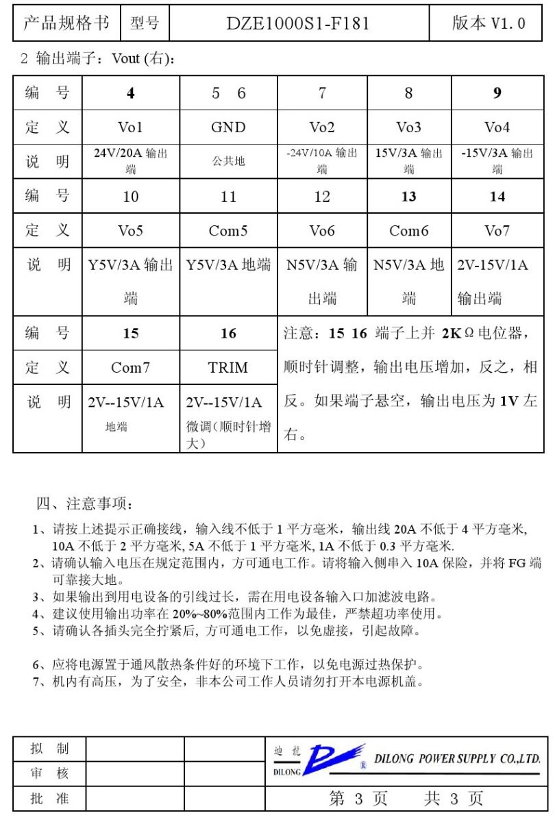 非标定制产品 散热器封装型DZE1000S1说明书