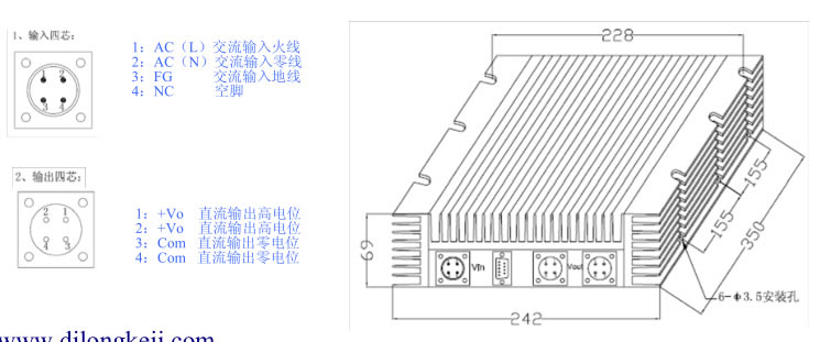 1500W DZAC-SD系列 恒流充电模块外形图